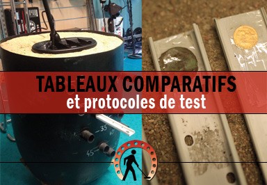 Compararive charts and test method